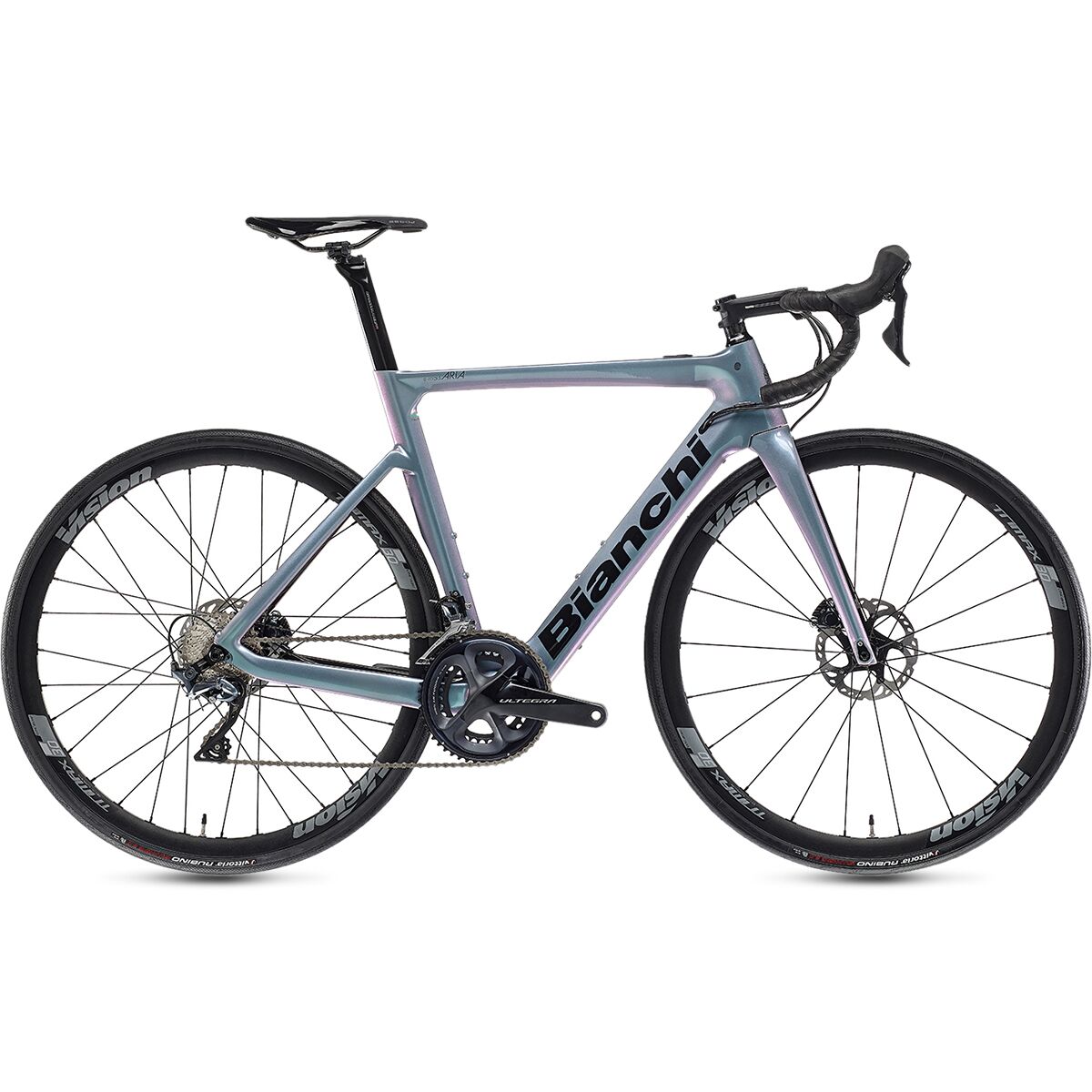 Bianchi Aria