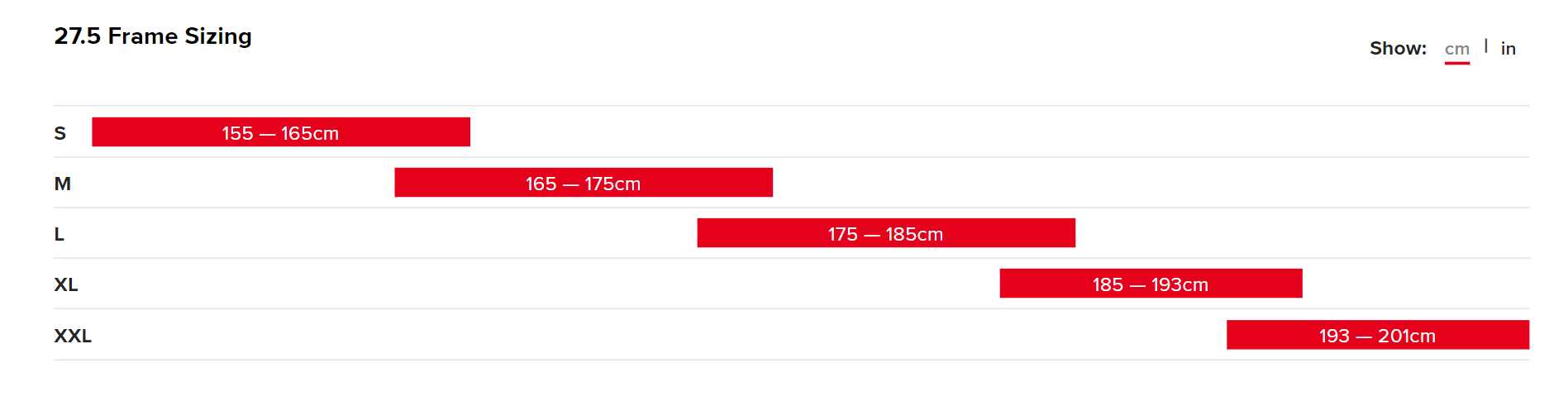 The Santa Cruz Heckler Bike Size Chart in Centimetres (CM)
