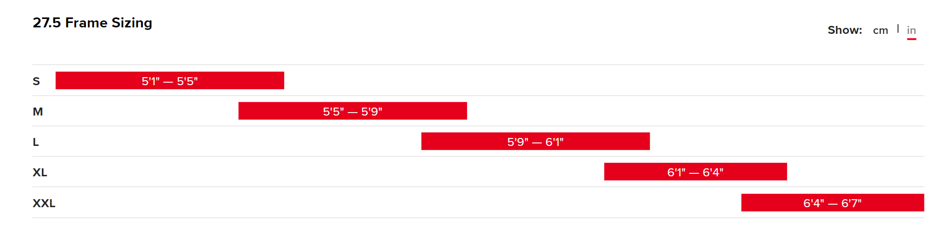 The Santa Cruz Heckler Bike Size Chart in Inches (In)