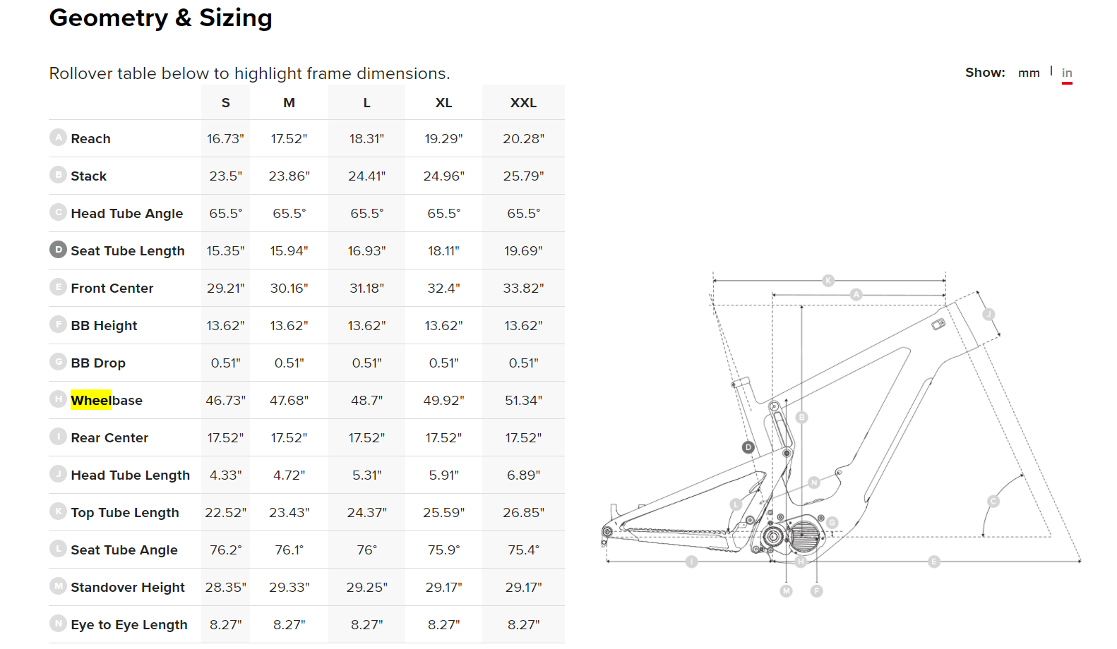 The Santa Cruz Heckler Bike Size Chart